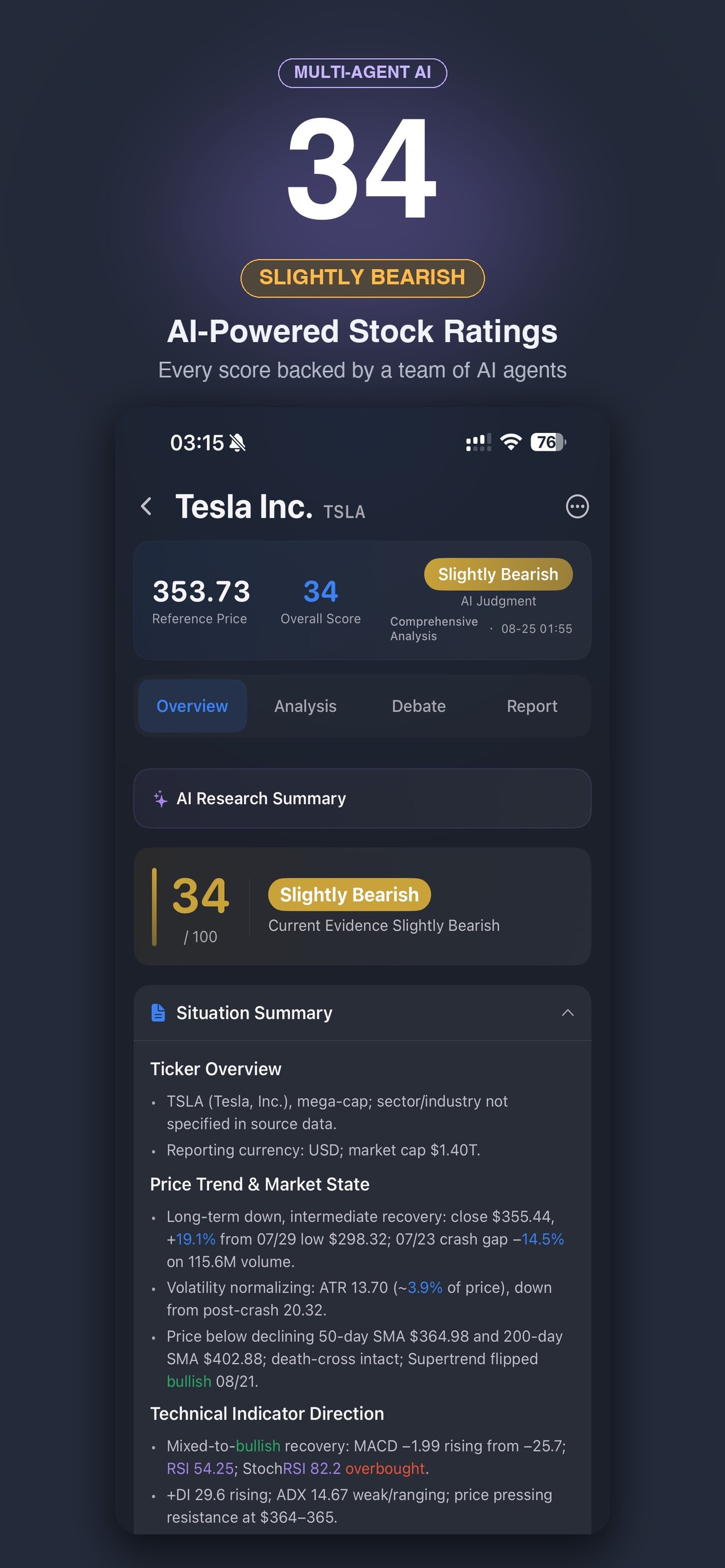 StockAgents report: Tesla scored 34 — Slightly Bearish, with AI research summary